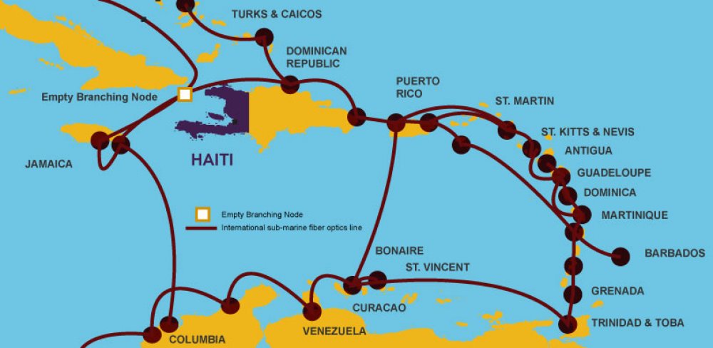 Photo of The Document and Workflow Management System
