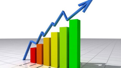 Photo of Caribbean expected to grow 4.1% in 2021, ECLAC says: CARICOM BUSINESS