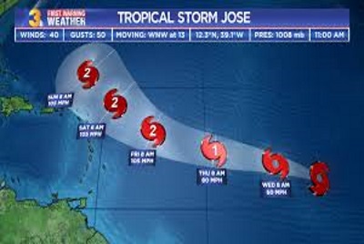 Photo of And now, Jose!