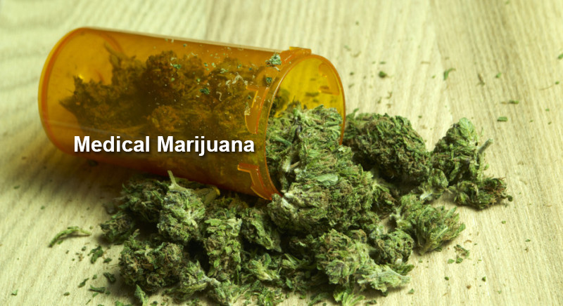 Photo of Medical Marijuana: The Myths And Realities