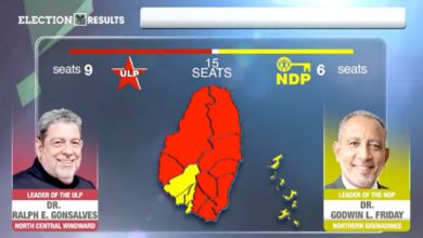 Photo of Prime Minister Gonsalves wins 5th term in Vincentian Elections